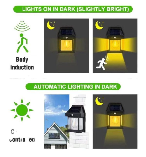 Outdoor Intelligent Induction Wall Lamp For Courtyard, Garden, Villa Lighting, And Night Light