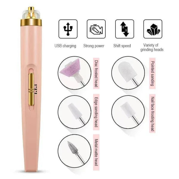 5-in-1 Professional Manicure Nail Kit | Salon-Quality Tools for Perfect At-Home Nails