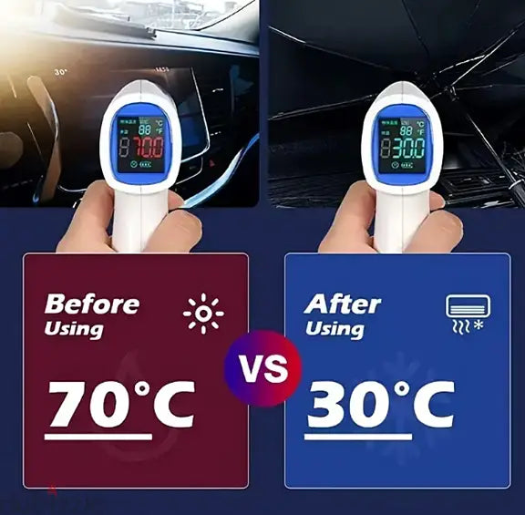 Car Umbrella Sunshade Car Windshield Sun Shade Umbrella, Sun Visor Protector